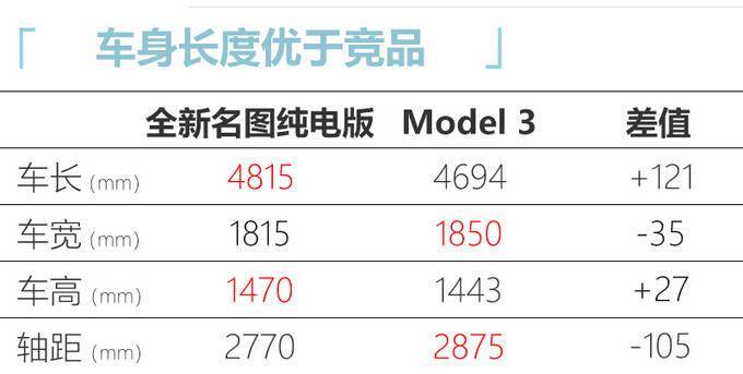 点击进入看图评论