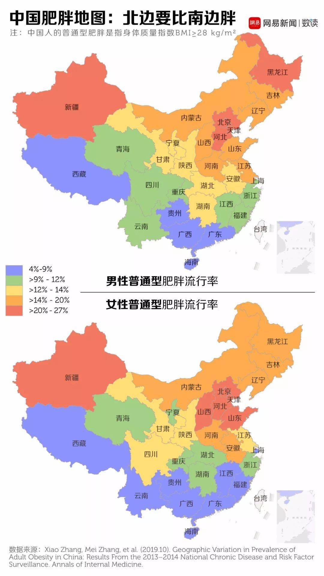 新疆人口比例(3)