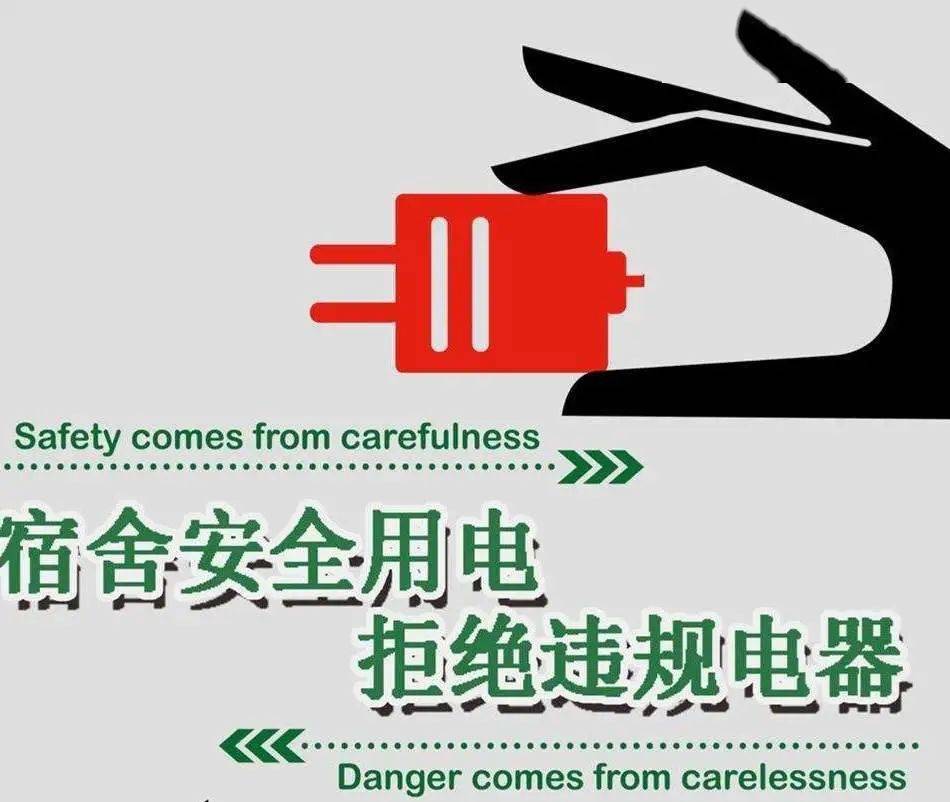 宿舍大功率电器提醒