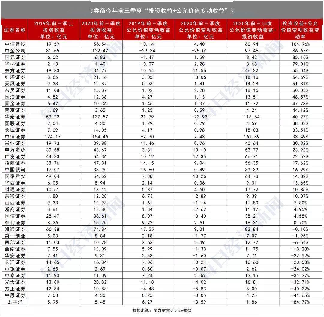 GDP价格缴证指数名词解释_名词思维导图(3)