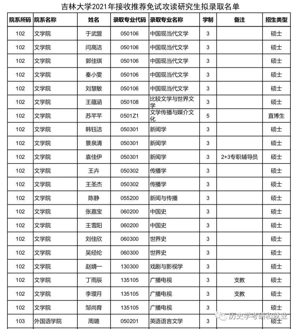 中国人口史pdf_趣说中国史pdf(3)