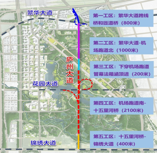 重磅!庐州大道(锦绣大道-繁华大道)项目正式开工建设