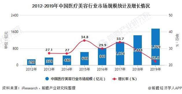 韩国人均及消费_韩国男明星名字及照片(3)