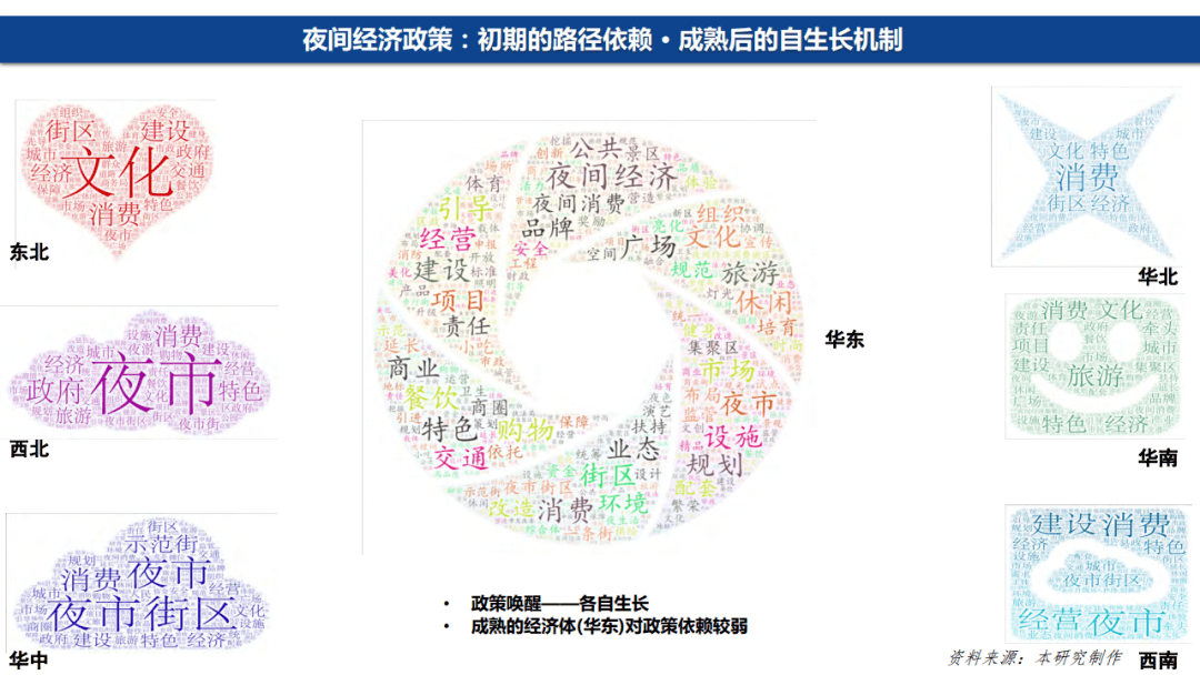 2020GDP旅游业_中国gdp2020年(2)