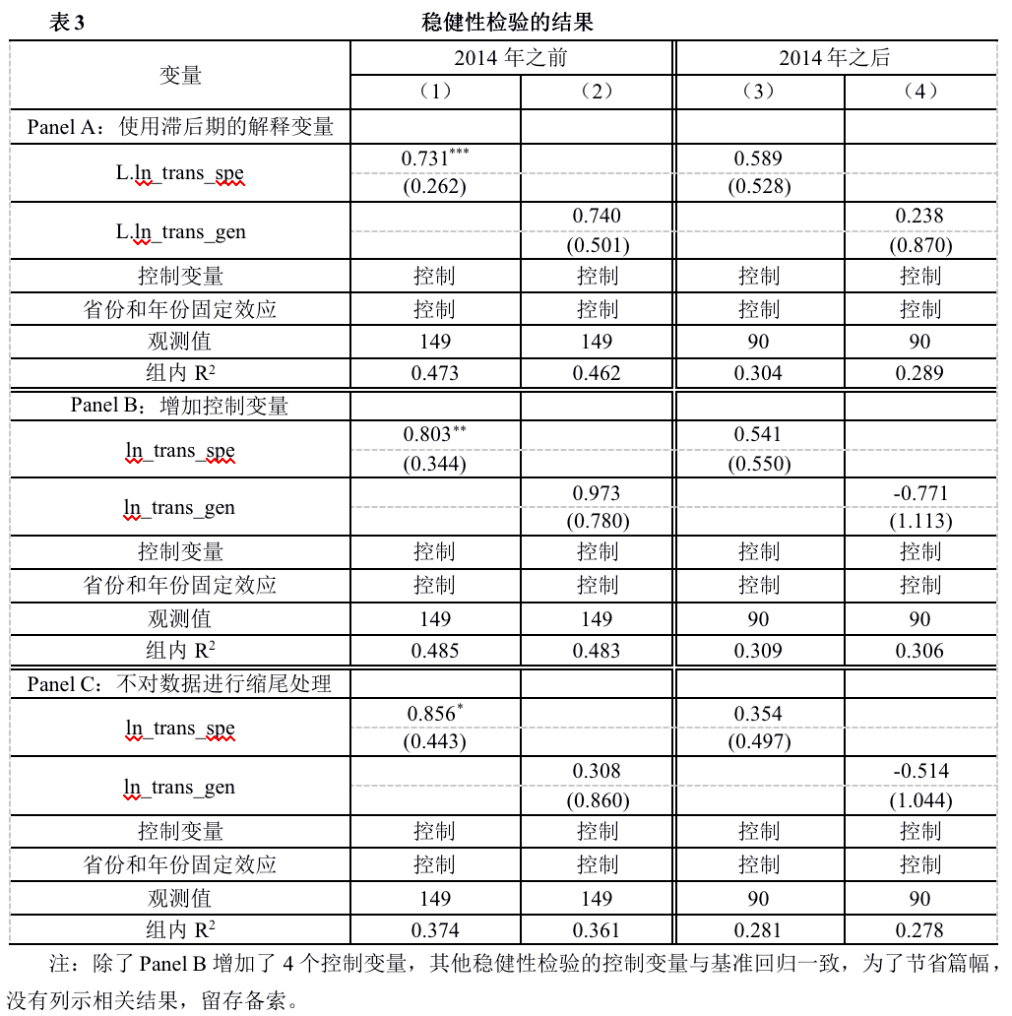 政府转移支付会影响GDP吗(2)