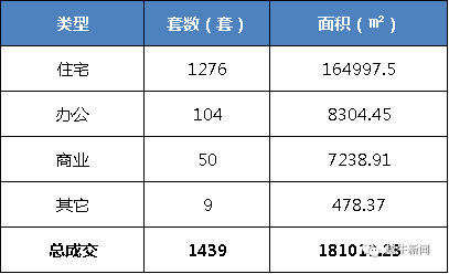 新昌县工业经济总量_新昌县地图(2)