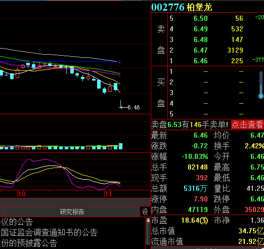 股票人均2万_股票图片(2)