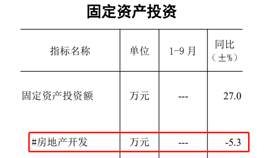 荔湾区gdp是多少_2018年一季度广州市各区GDP 天河区突破千亿大关