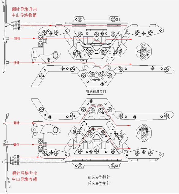 全电脑横机使用说明书三