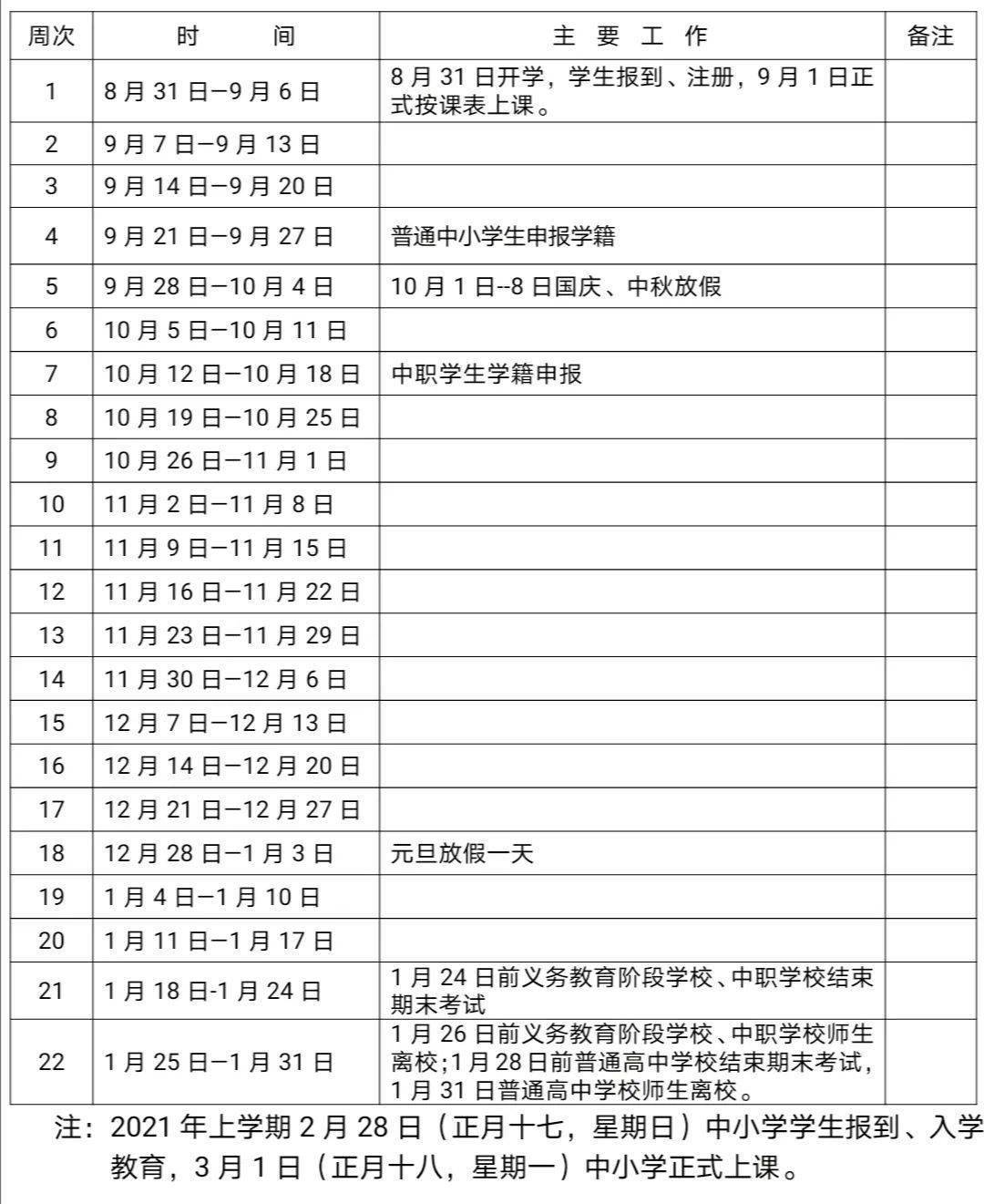 时间表|放假通知！各地寒假时间表公布 今年还有16天不用上班！