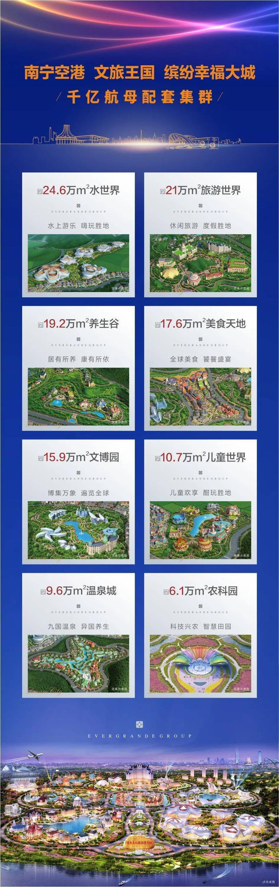 重磅教育利好!南宁空港恒大世纪梦幻城正式签约西大君武小学
