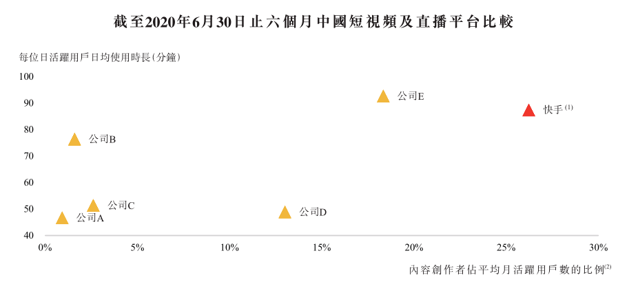 直播打赏全gdp吗_直播带货图片(2)