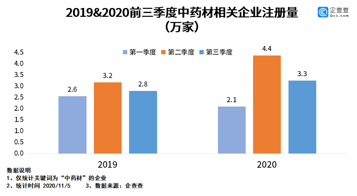 中药价格排行_新天药业荣登2021中成药企业百强榜两大主导产品入选临床价值中成...