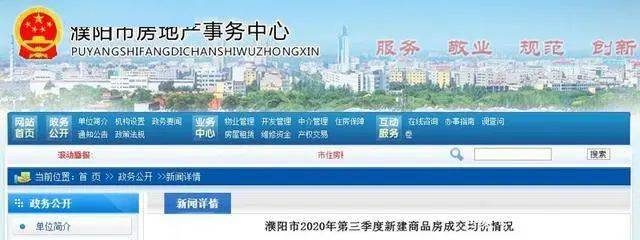 2020濮阳市房地产排名_2020年濮阳“最佳性价比楼盘”票选结果揭秘来袭!