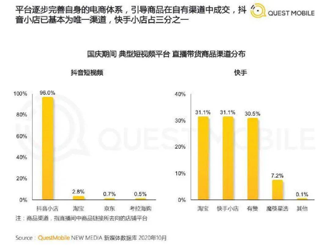 印度用抖音的人口比例_抖音印度猴子敬礼图片