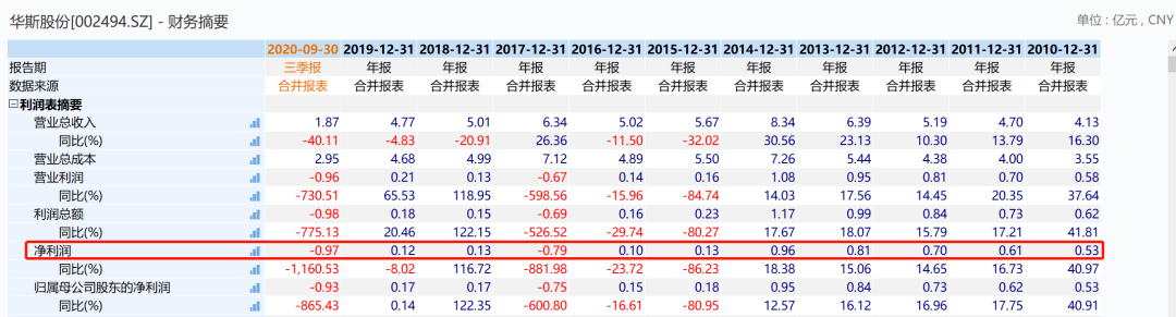 变异|病毒变异传染人类，丹麦捕杀所有水貂，这家A股公司“躺枪”，或巨亏数亿，3.8万股民懵了