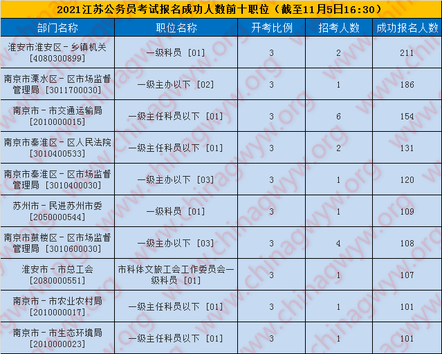 一百个人口中一百个我_影响中国文化的一百人 32开武汉出版社1992年12月一版一