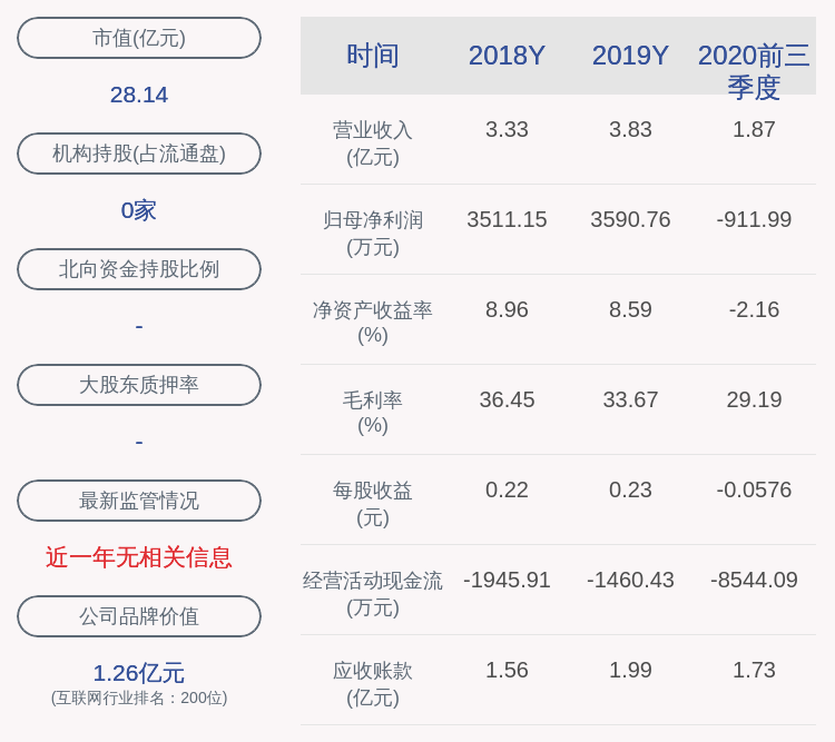 谢石|注意！科创信息：罗昔军、谢石伟、金卓钧拟减持公司约48万股股份