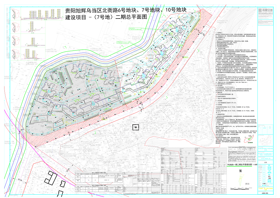 总建筑面积超7万方,旭辉乌当区北衙路项目新进展