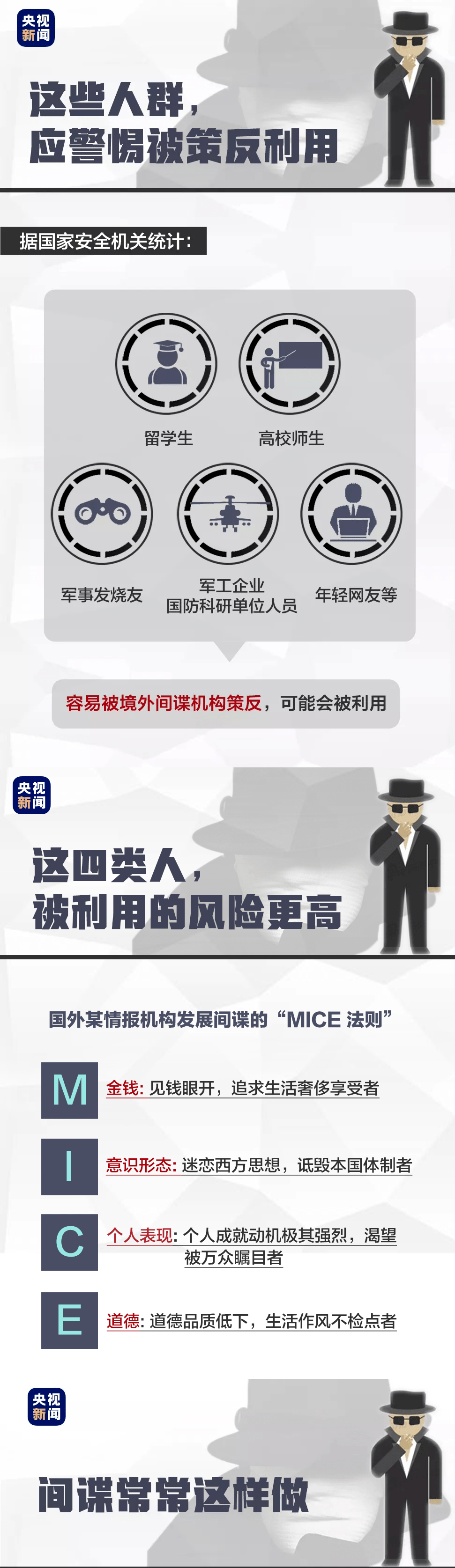 哪些人更应警惕被策反利用?哪些是间谍行为?快戳