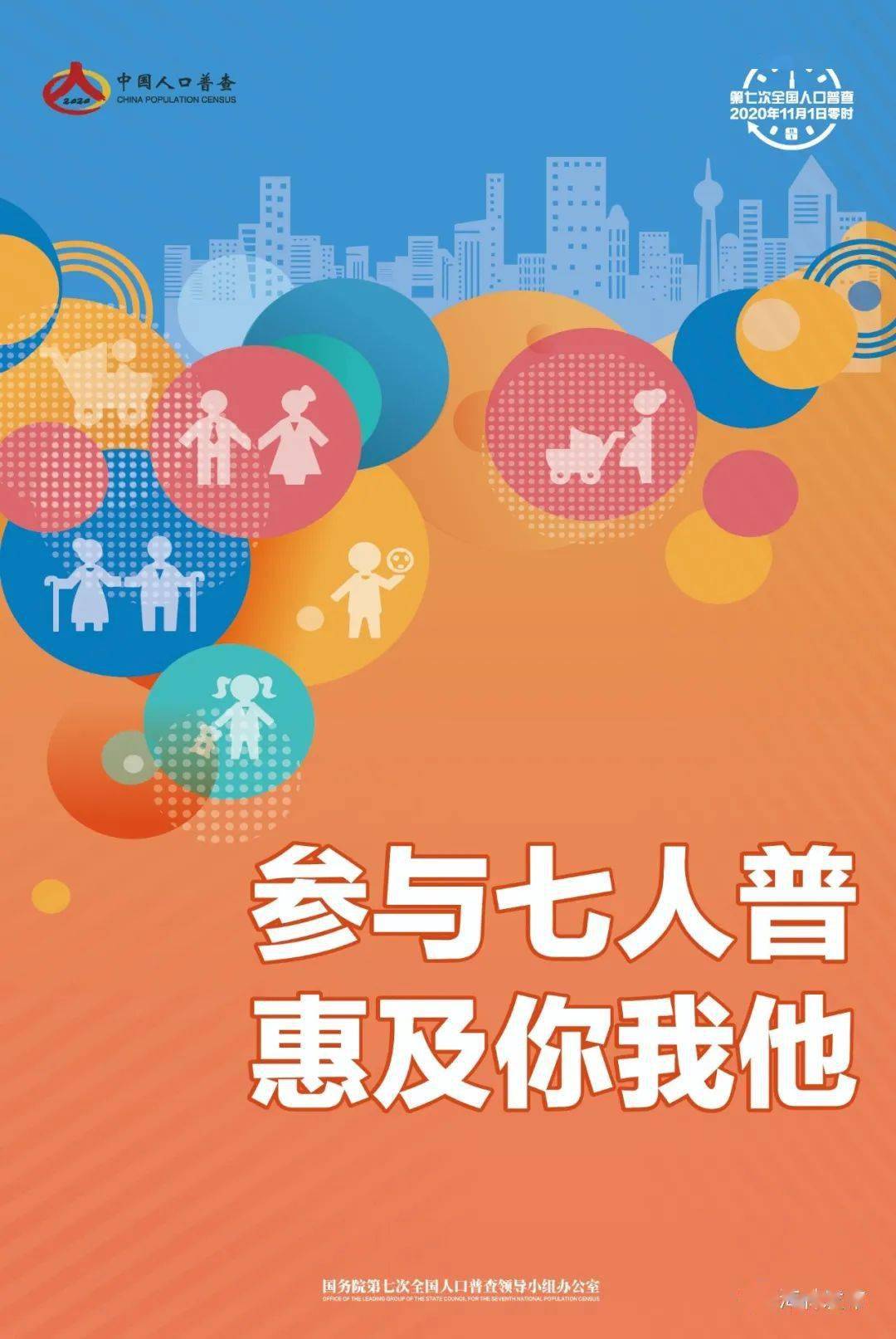 第七次全国人口普查人口预计_第七次全国人口普查