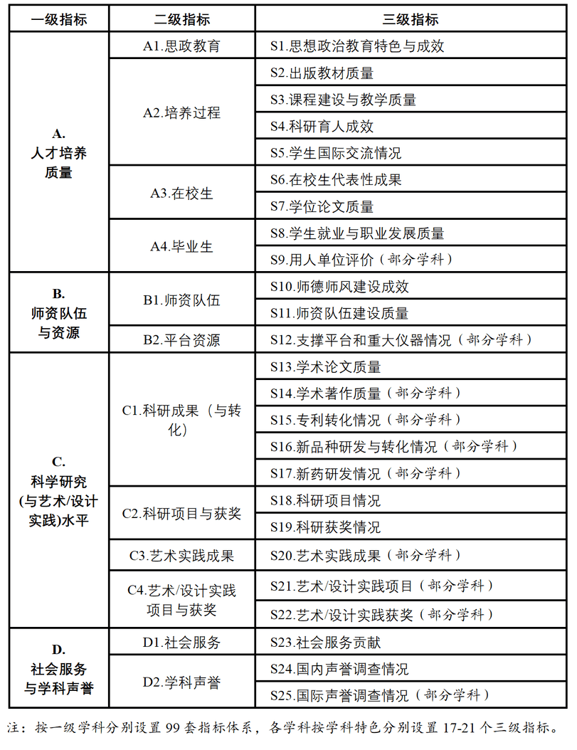 宏观经济学五个总量指标_宏观经济学图片(3)