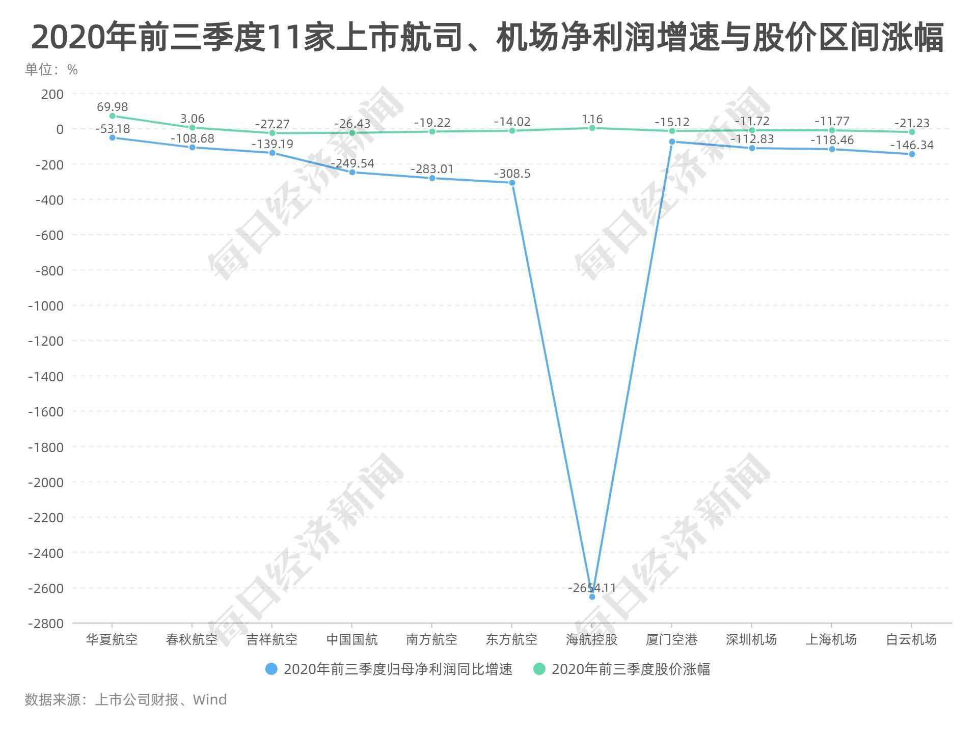 宣汉县gdp突破400亿_2020年宣汉GDP突破400亿元 首次跃居达州市第一川东北第三(2)