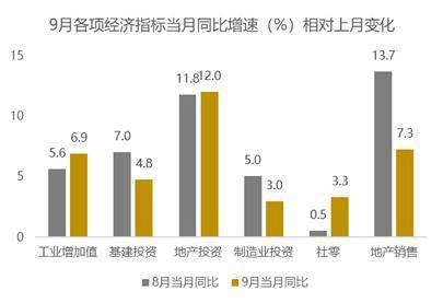 gdp累计下降率如何算_怎样计算GDP能耗下降率