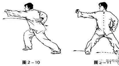 八极拳:攉打顶肘,左右横拽和上步撑掌练习要点