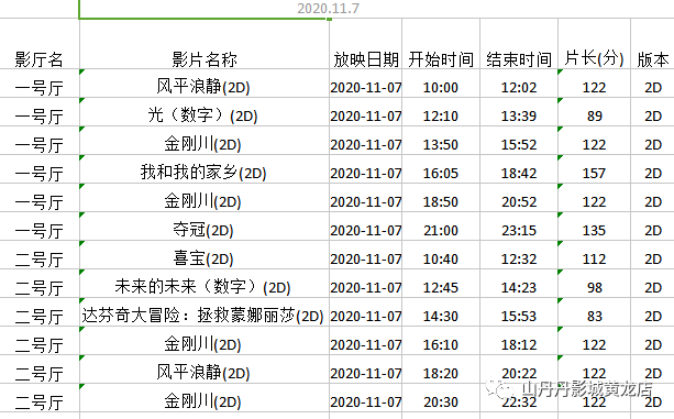 电影院排片新动态:观影选择更丰富
