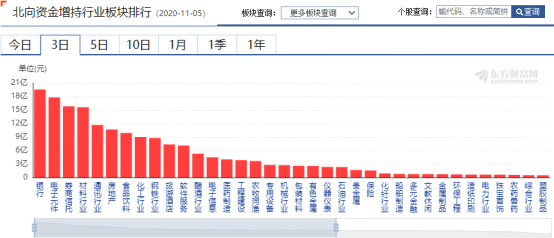 相关|蚂蚁集团启动退款程序——道达早评