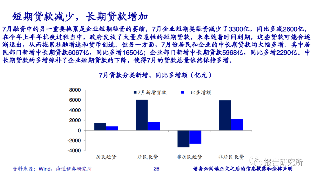 2020上海第四季度gdp是多少_上海夜景