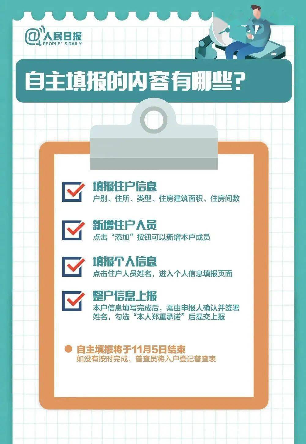 人口普查普查到我是玉帝_人口普查(2)