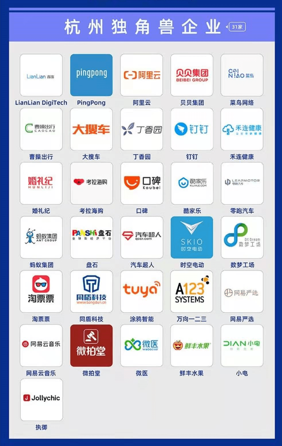 杭州每年人口净流入_杭州人口净流入趋势图(3)