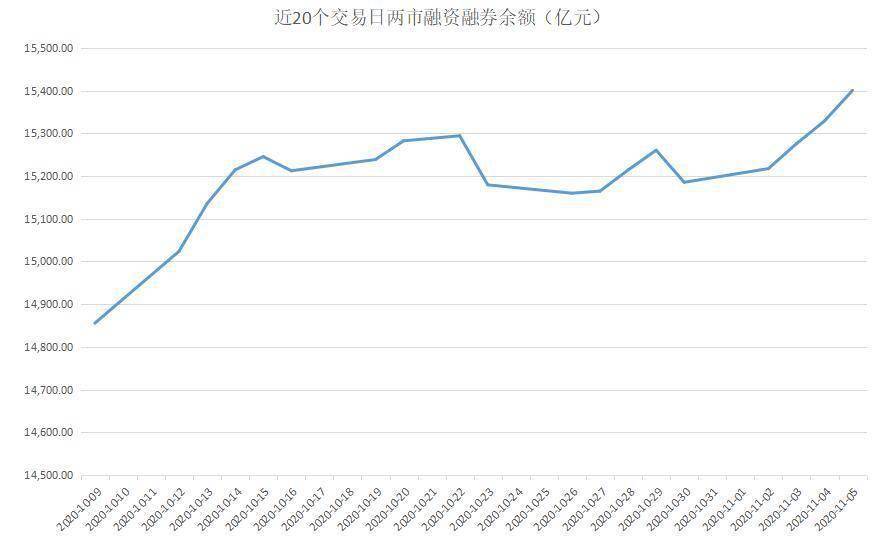 揭秘本周聪明钱｜主力“高抛低吸”太熟练；这