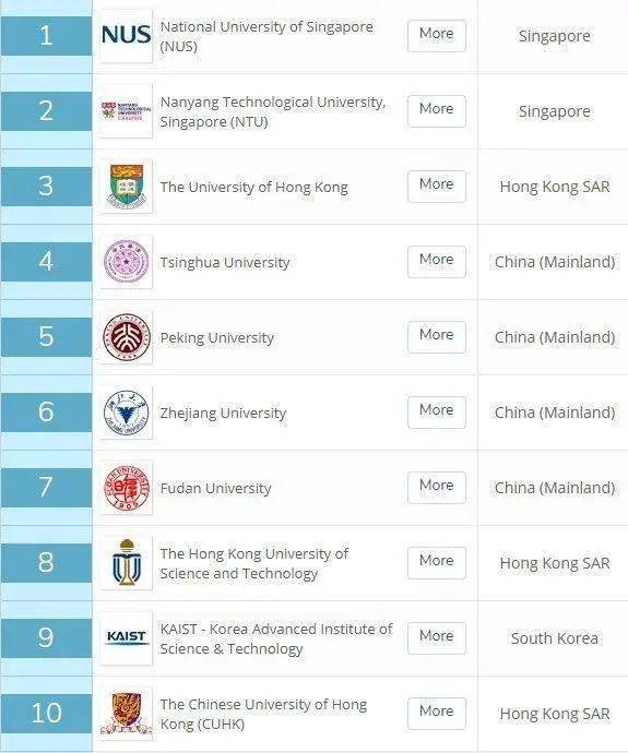 隔离排名_酒店隔离照片(2)