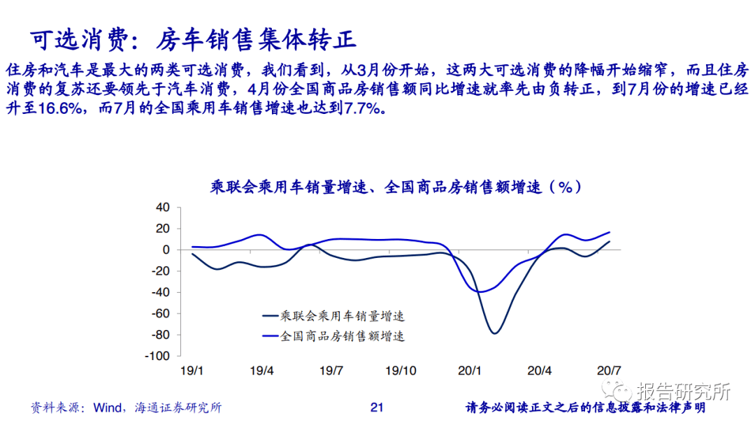 南京2020年GDP和CPI预测_2020年gdp预测(2)
