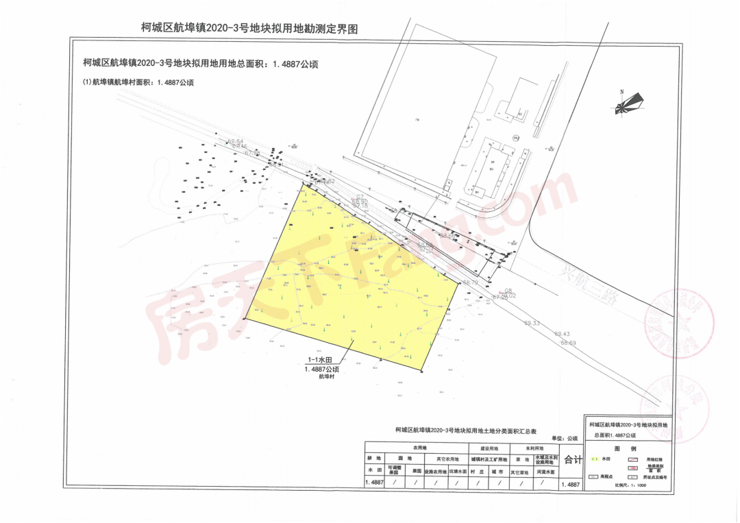 2020年柯城区GDP_2020-2021跨年图片