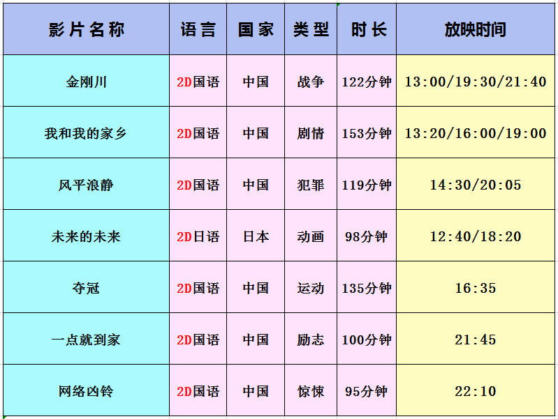 
【逐日影讯】11月7日|米乐m6官网(图2)