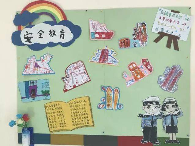 【安全第一】幼儿园小中大班安全主题墙和教育内容