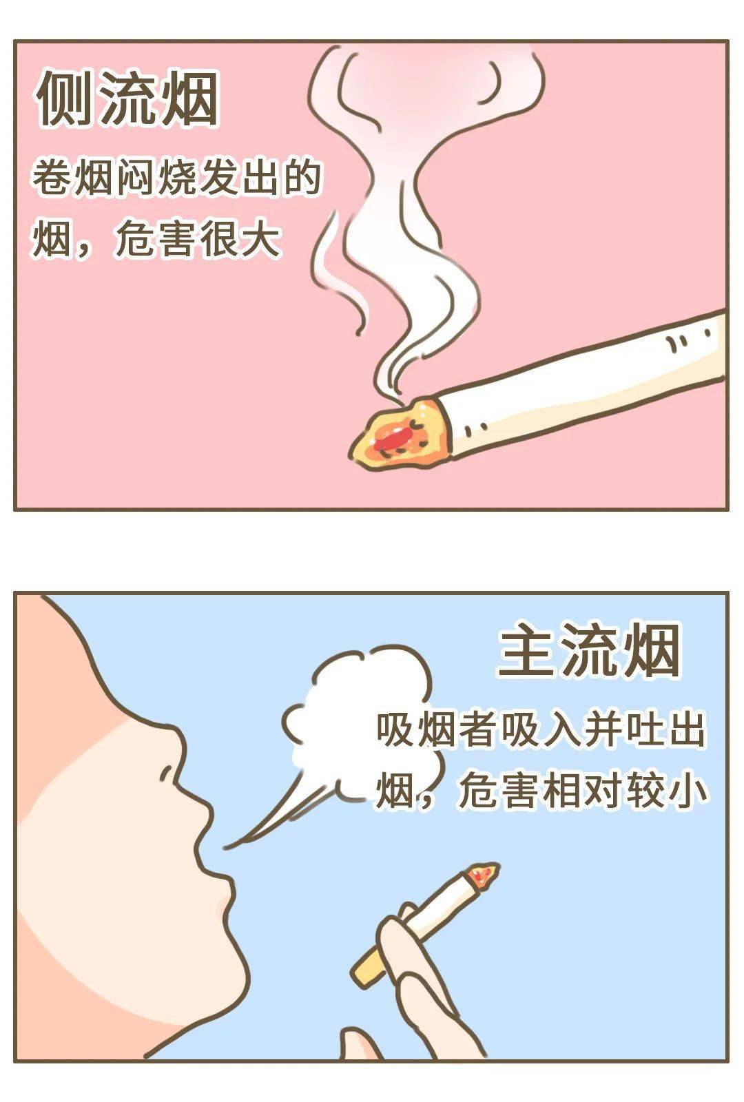 原因|皮肤老化的原因，有一个你绝对想不到