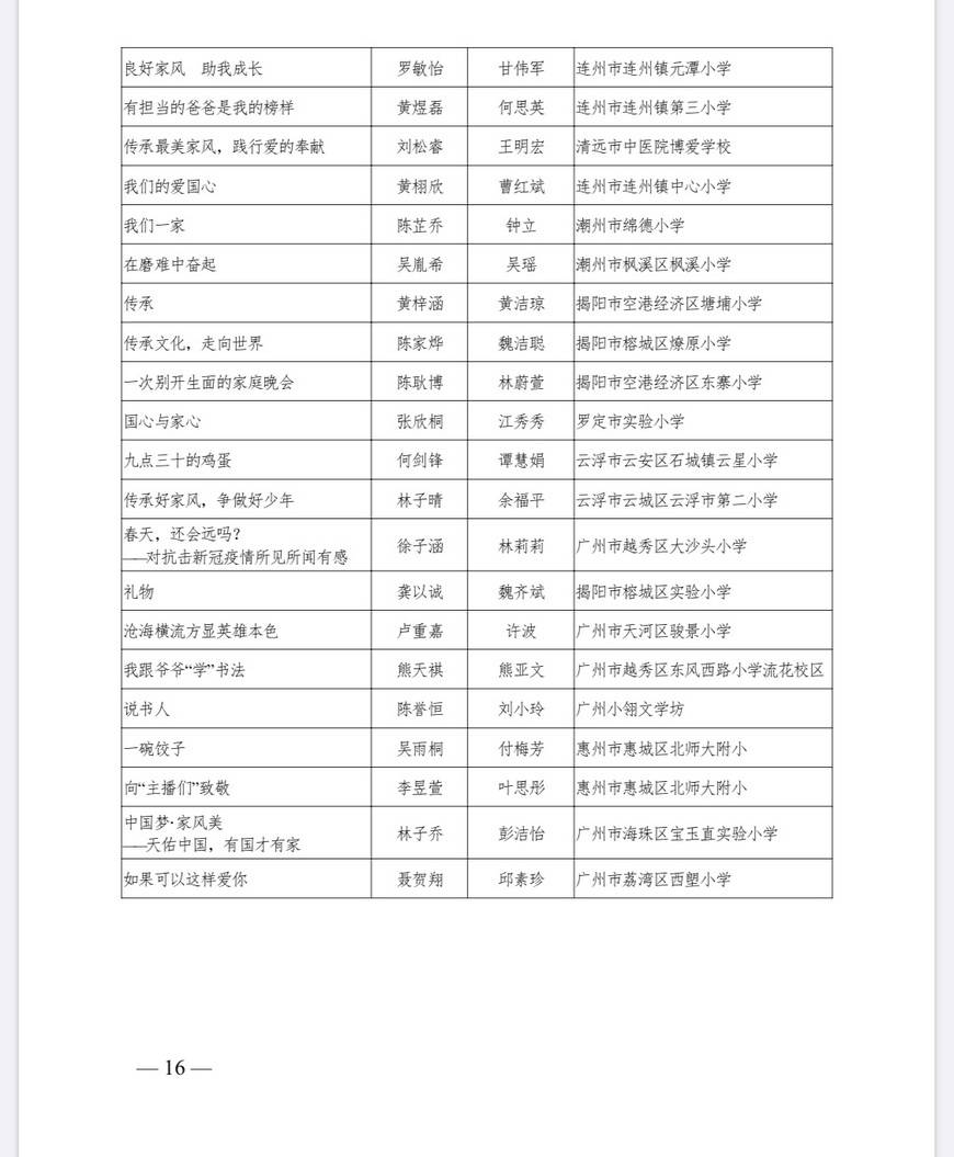 家风|家风是什么？如何培养家国情怀？广东这群孩子用文字表达爱