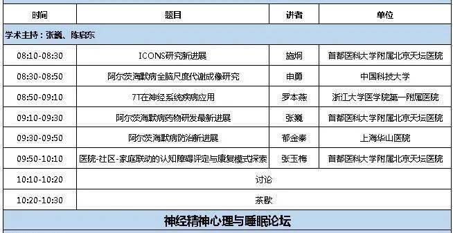 临床|8:30直播 | 第四届中国临床神经科学峰会 - 11月7-8日 北京