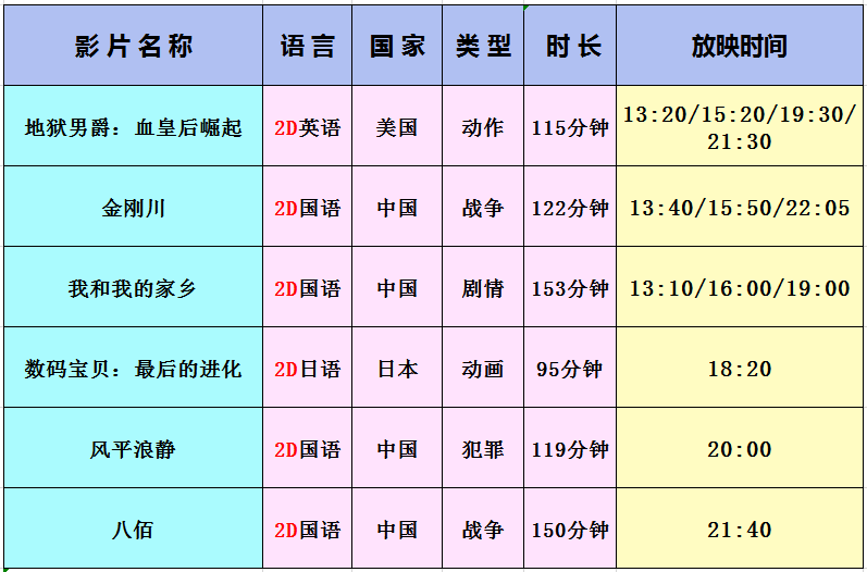 
【逐日影讯】11月7日|米乐m6官网(图3)