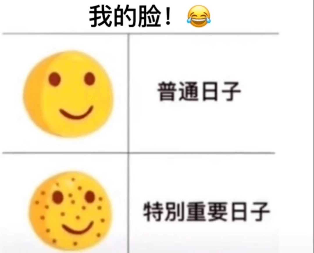 【一乐】face在普通日子和重要日子的区别,懂的都懂