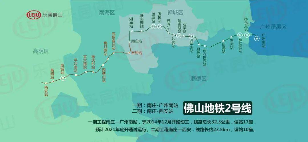 佛山地铁3号线确定分段开通首通段:顺德学院-镇安站