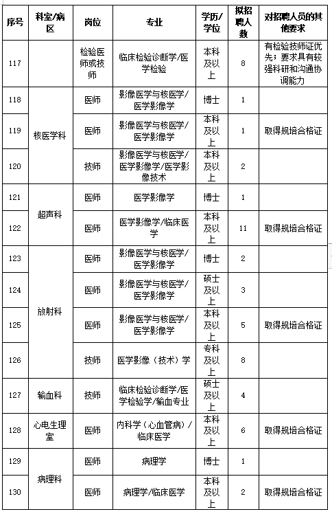 民族人口排名2021_2021世界人口排名(2)