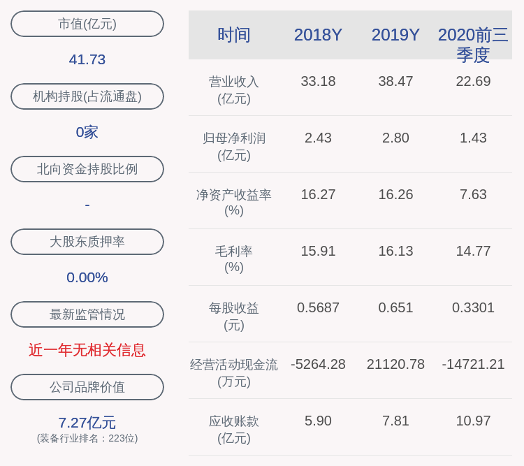 公司|喜报！金龙羽：项目中标的已签订合同金额总计约4.5亿元