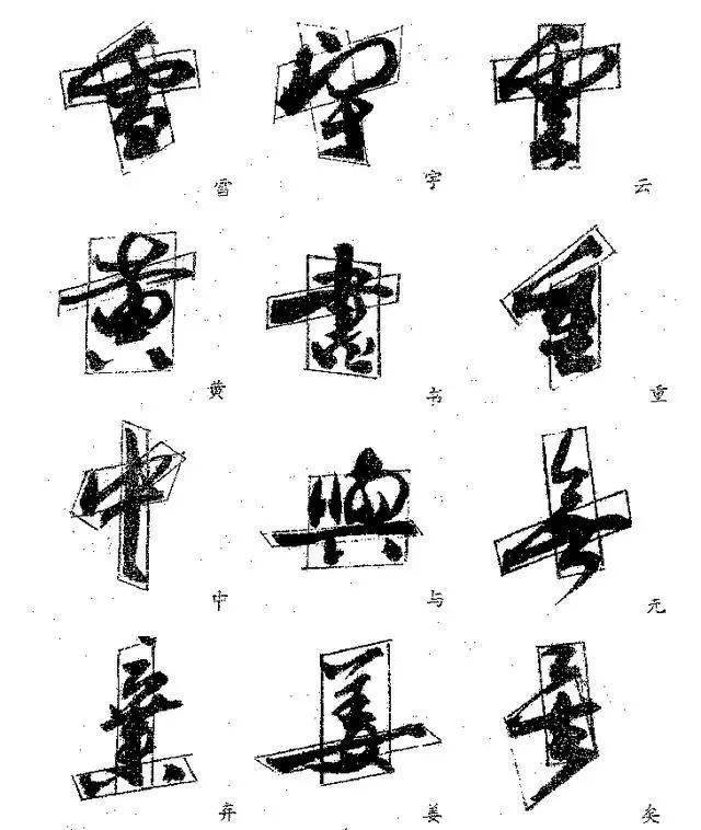 书法结字规律,总结的相当好!