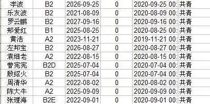 2020年9月四川驾校排名a_优惠倒计时!2020年甘肃、贵州、宁夏、山西、陕西